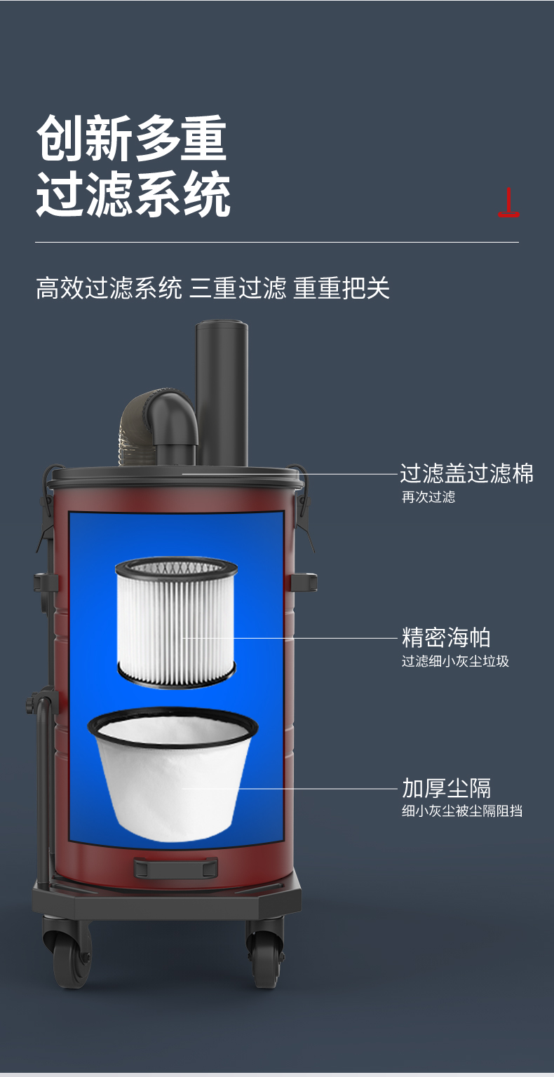 揚子C6工業(yè)吸塵器(圖9)